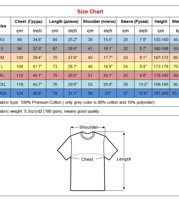 Irish Shamrock T-shirt Irish Shamrock T-shirt